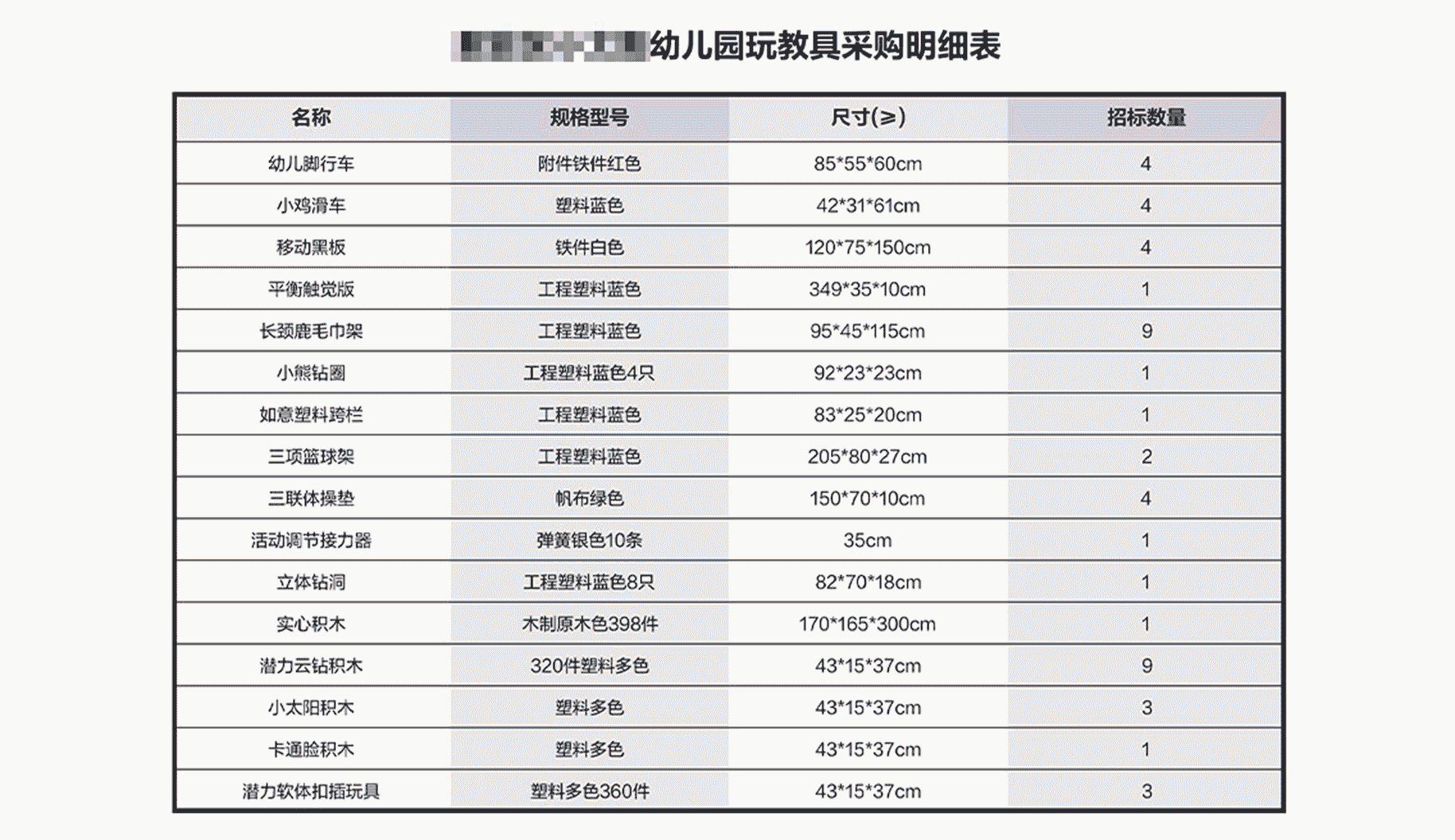 企业文档识别