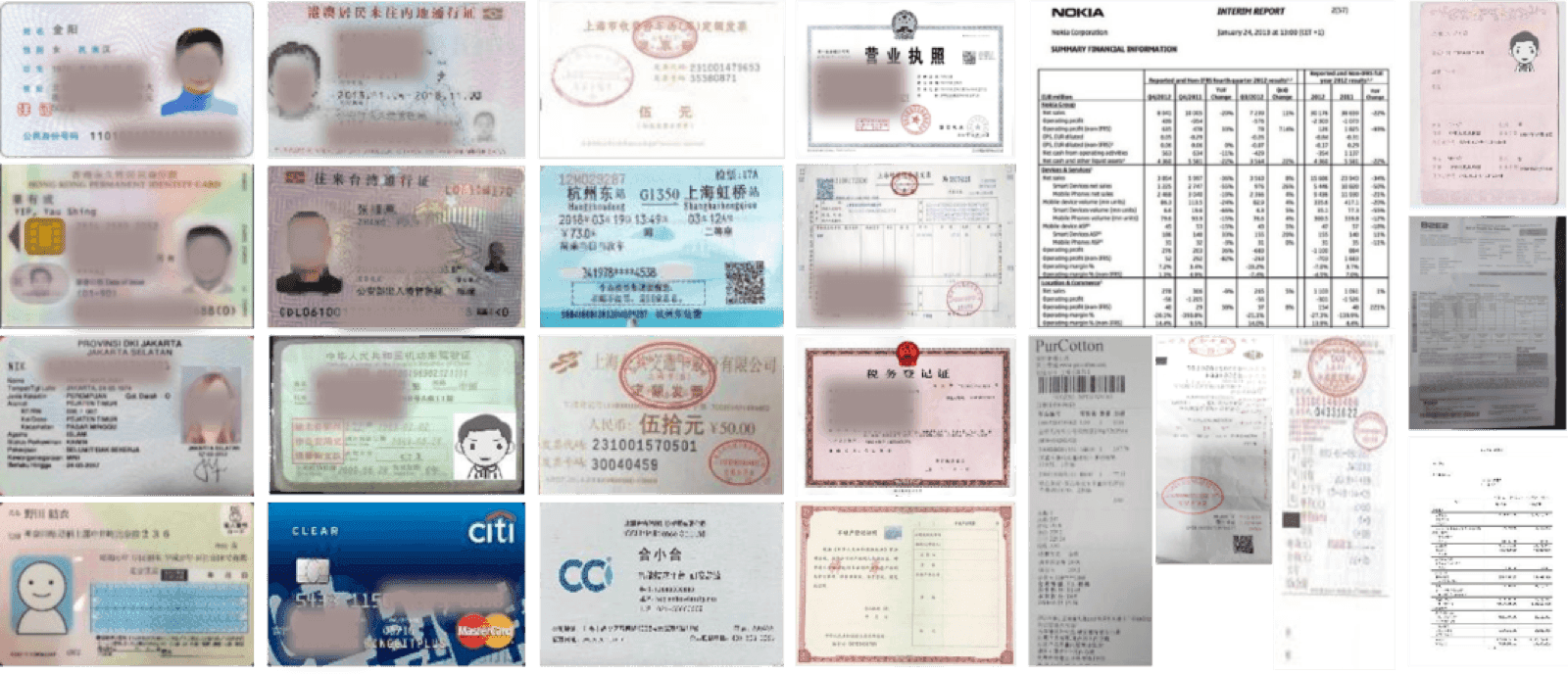 解决方案_卡证照智能识别