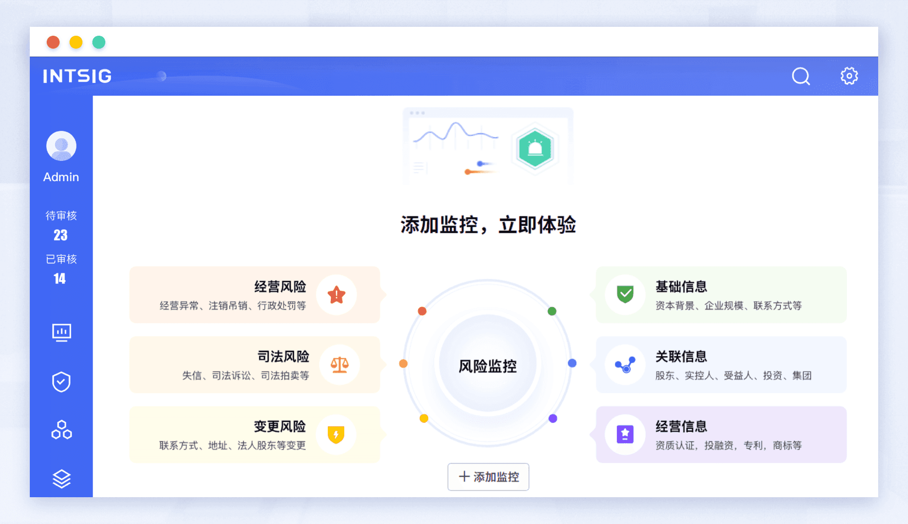 风险监控