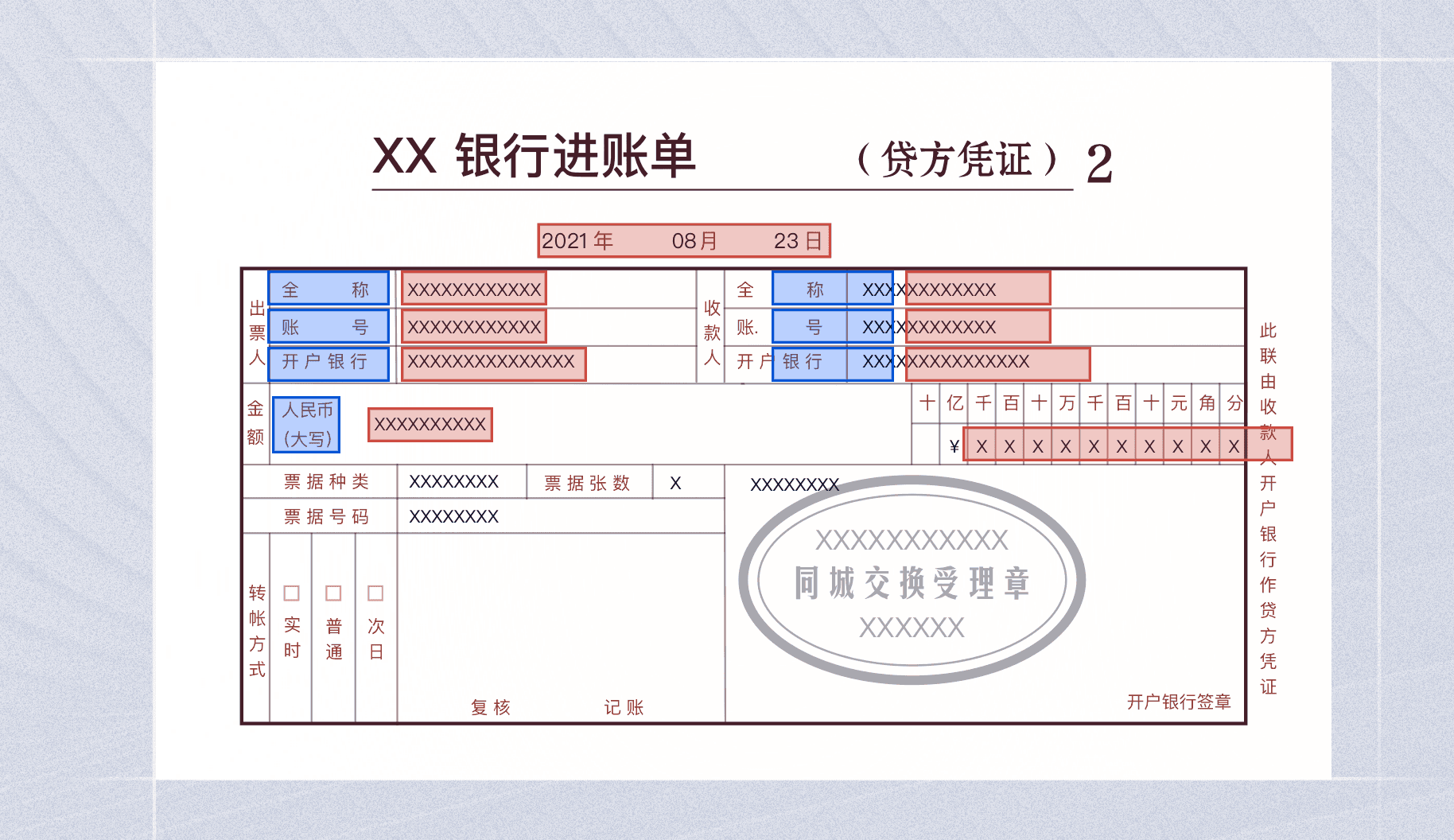 K-V模型