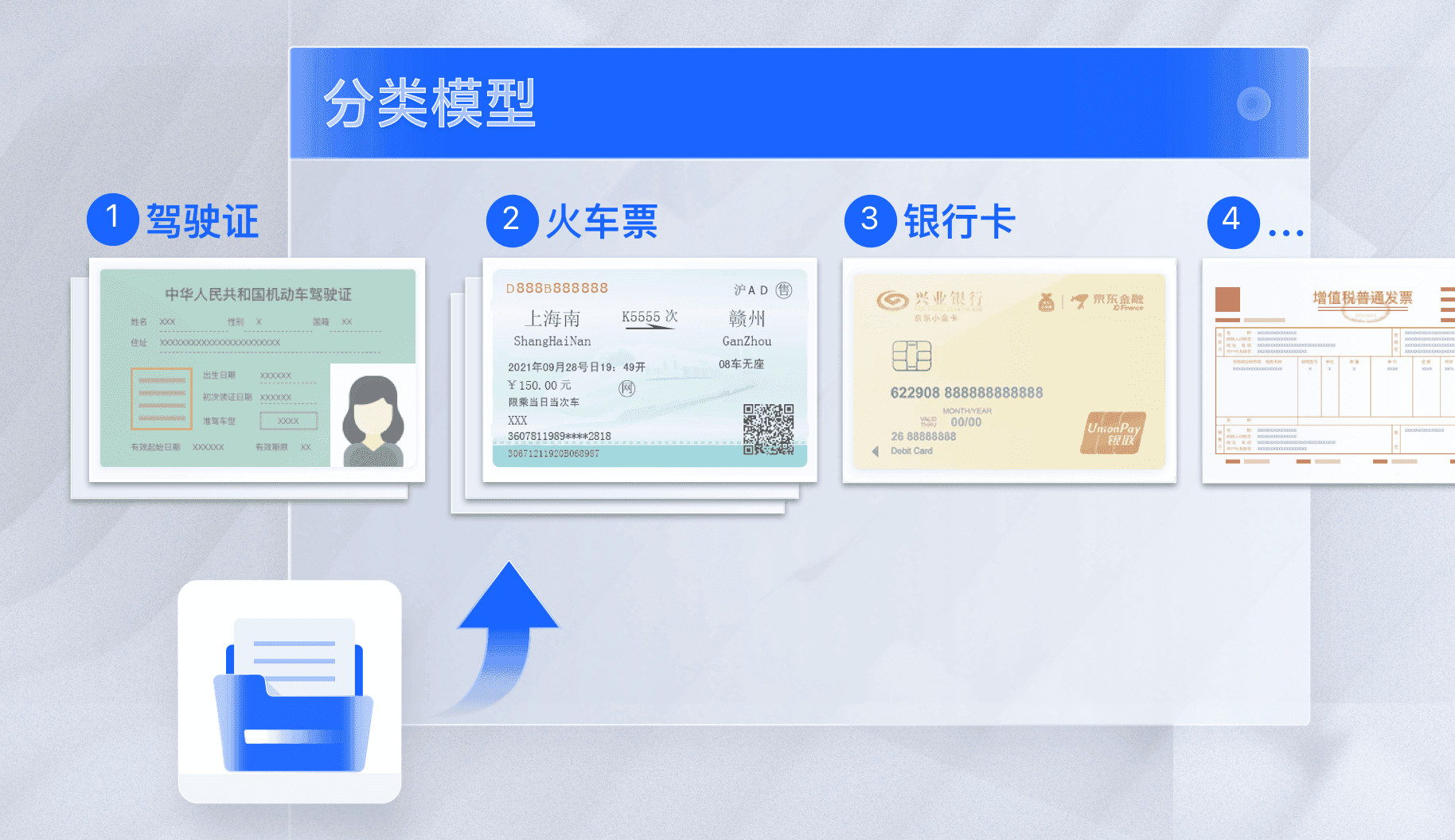 分类识别模型