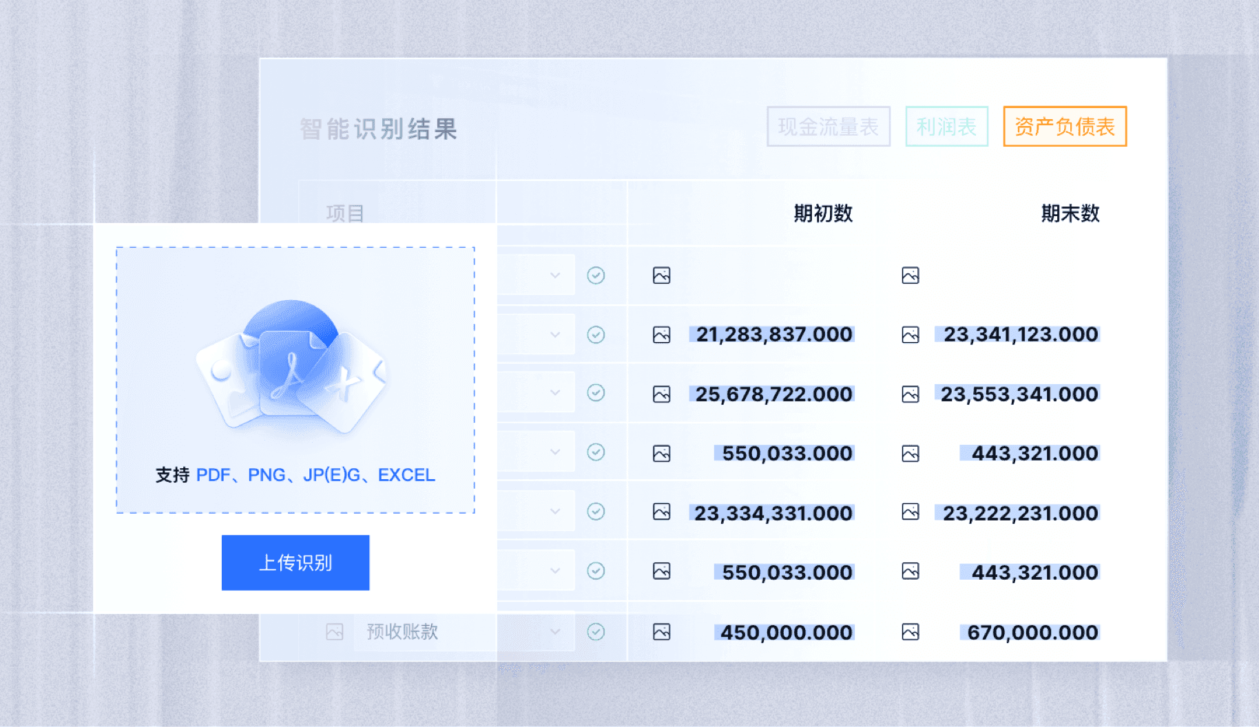 智能化财务报表识别